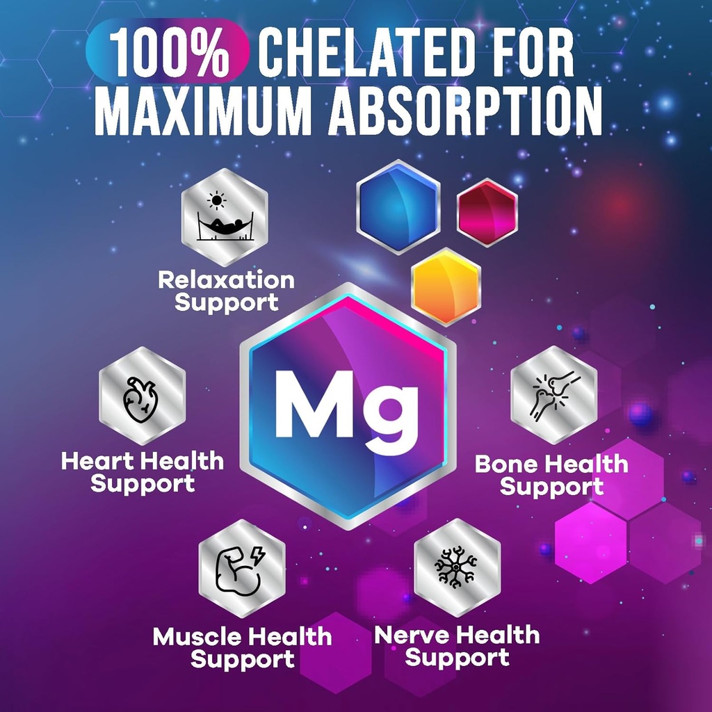 Magnesium Glycinate 500mg - Chelated for Ultra Absorption - Supports Bone, Muscle, Nerves & Heart Health, Nature's Sleep Support, Best Magnesium Supplement Pills for Whole Body Support - 120 Tablets 4