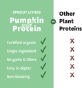 Sprout Living Organic Pumpkin Seed Protein Powder, Unflavored, 20 Grams of Plant Based Protein Powder Without Artificial Sweeteners, Non Dairy, Non-GMO, Vegan, Gluten Free (1 Pound, 15 Servings) 4