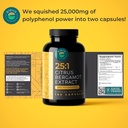 Citrus Bergamot Extract 25:1 and Sugar-Free Beet Root Gummies Bundle 3