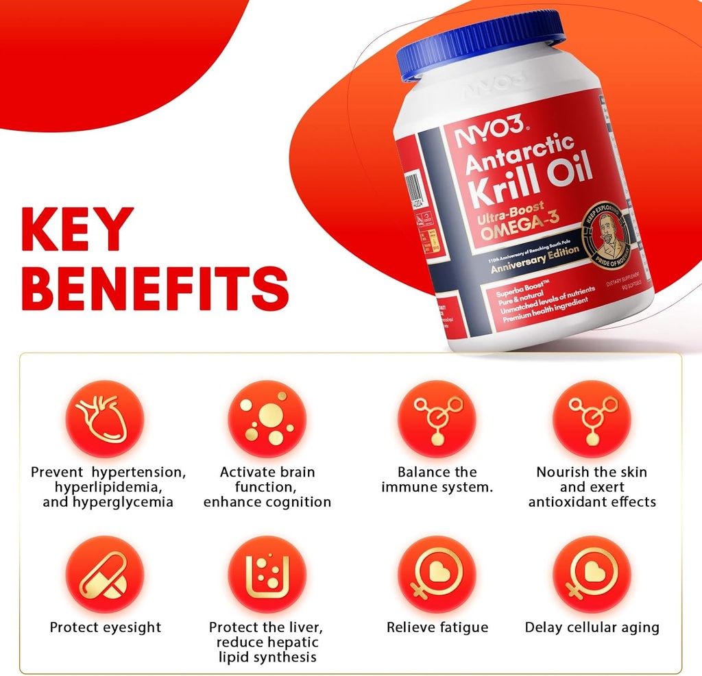 NYO3 Krill Oil Omega 3 Supplement 1000mg 90 Softgels EPA & DHA, Pure Antarctic Krill Oil with Astaxanthin and 56% Phospholipids Laboratory Tested 4