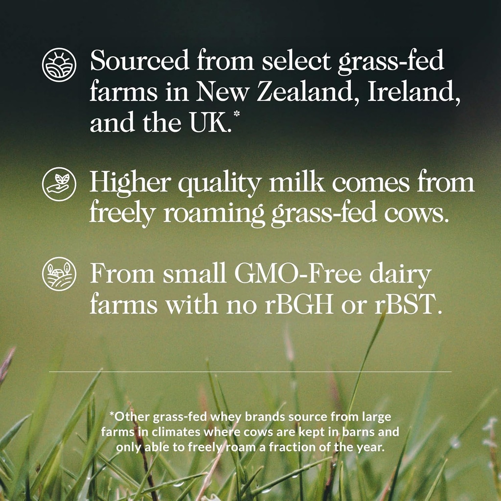 NAKED Whey Isolate Protein - Only 2 Ingredients, 30g Grass-Fed Protein, Zero Carb, Unflavored, Undenatured, Non-GMO, No Soy, Gluten-Free, No Preservatives - 28 Servings 4