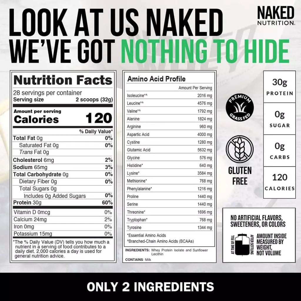 NAKED Whey Isolate Protein - Only 2 Ingredients, 30g Grass-Fed Protein, Zero Carb, Unflavored, Undenatured, Non-GMO, No Soy, Gluten-Free, No Preservatives - 28 Servings 6