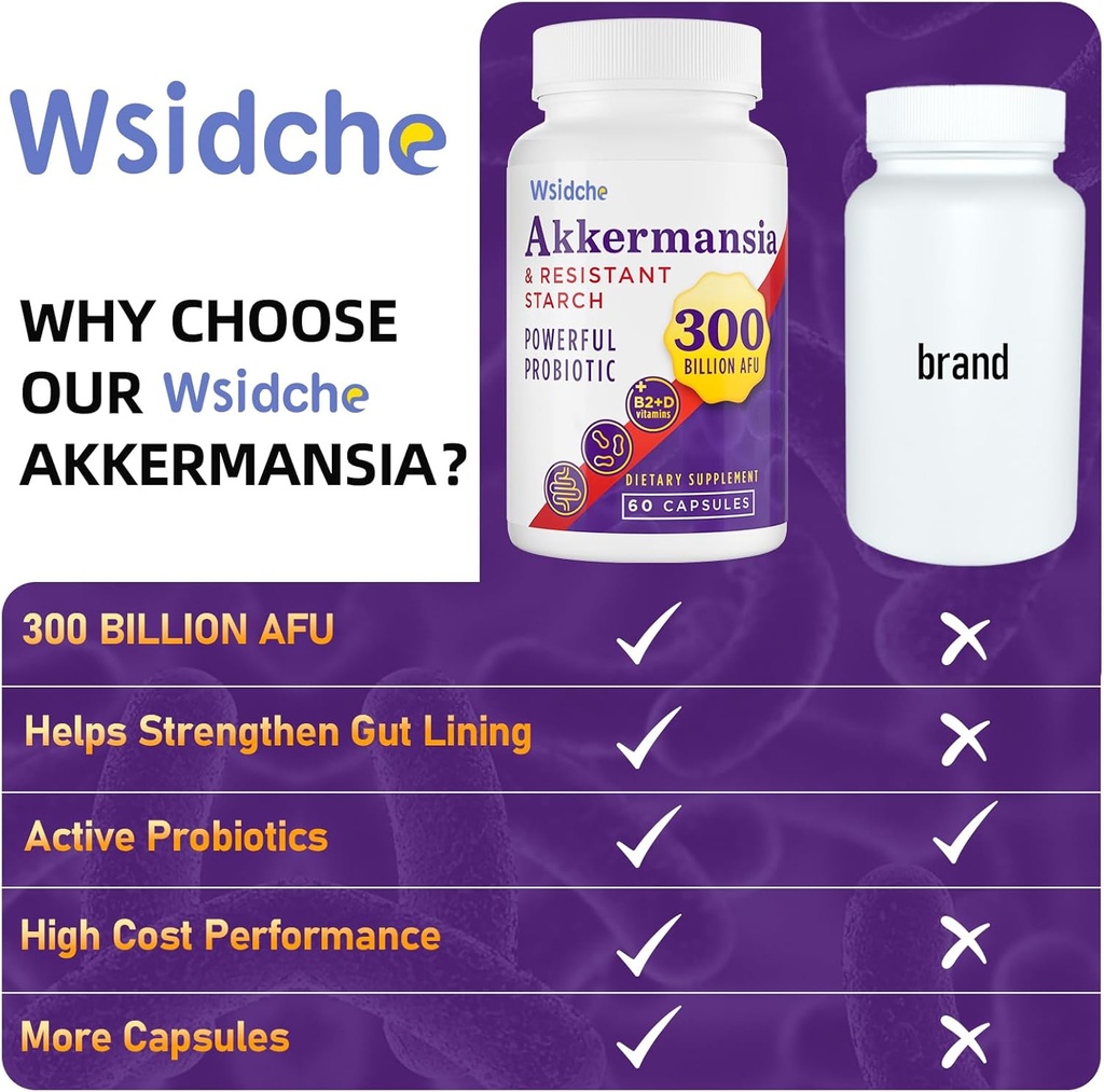 300 Billion AFU Akkermansia Probiotic | GLP-1 Supplement for Women & Men, Akkermansia Muciniphila for GLP-1, Digestive, Gut, Immune, Enhances Gut Digestive Lining function, Akka Superbiotics - 60 Caps 5