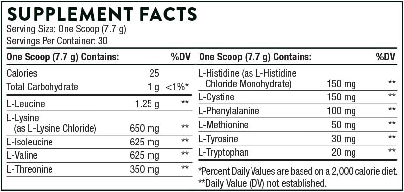 THORNE - Amino Complex Bundle - Promotes Lean Muscle Mass and Energy Production - Lemon & Berry Flavors 4