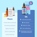 JoySpring Genius Drops - Organic Focus Drops for Kids | Clinically Proven Focus Supplement Helps Kids Perform Better in School | Liquid Herbal Supplement with Ginkgo Biloba (4 fl oz) 120 Servings 4