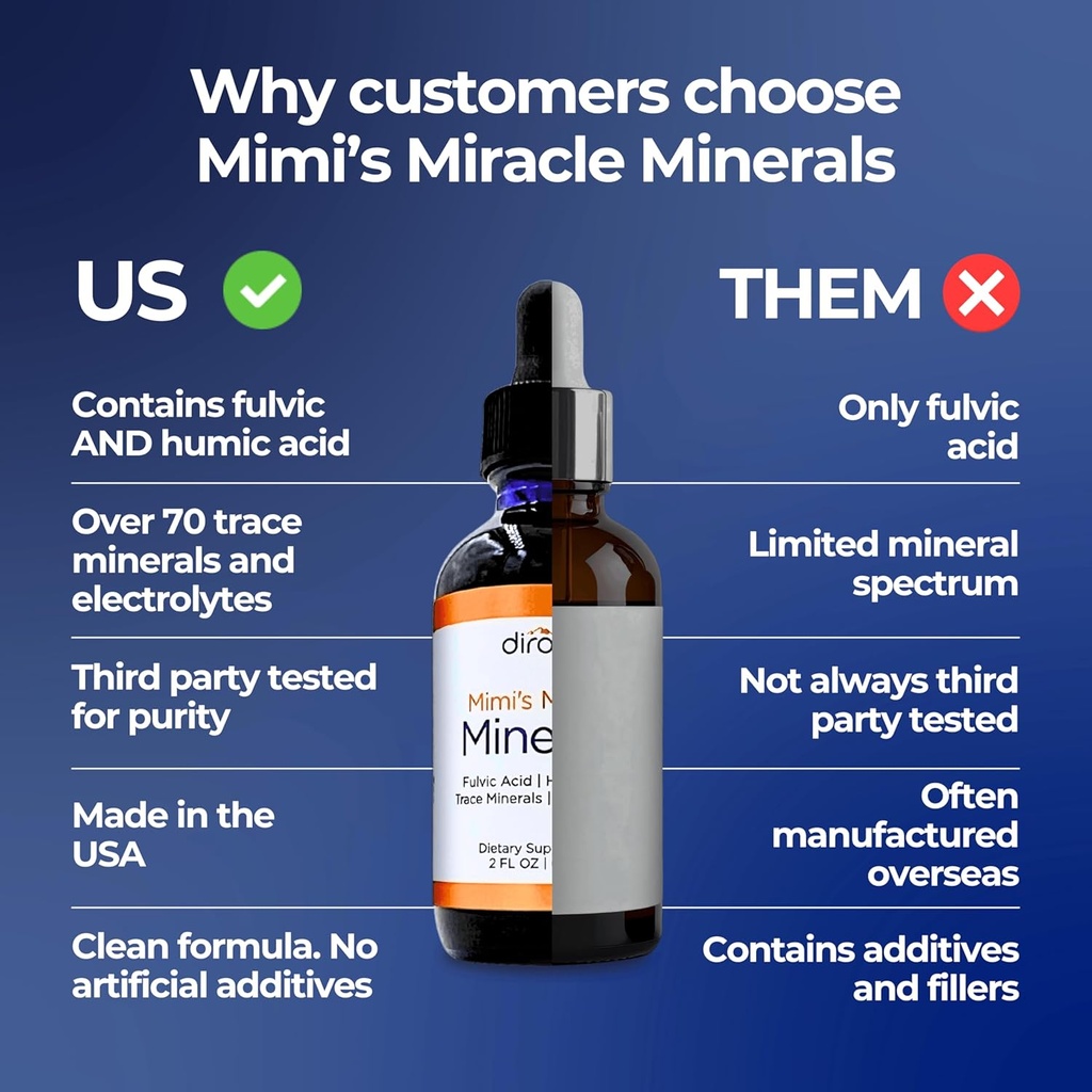 Dirobi Mimi's Miracle Minerals Fulvic Acid Humic Acid - Mineral Blend Drops Supplement, Liquid Trace Minerals 70 Ionic Minerals - Organic Plant Derived (2 oz 60 Day Supply) 5
