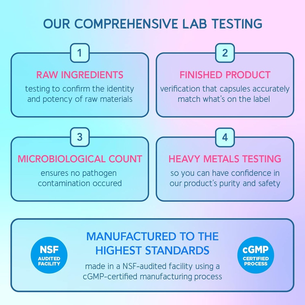 BioEmblem Beauty Probiotics for Women & Probiotics for Women & Men 5