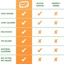 FocusFuel Energy Chews – Peach Flavor (15 Servings) – 100mg Caffeine + Alpha GPC+ L-Theanine + B12, Magnesium – Smooth Focus & Energy – No Crash or Jitters 6