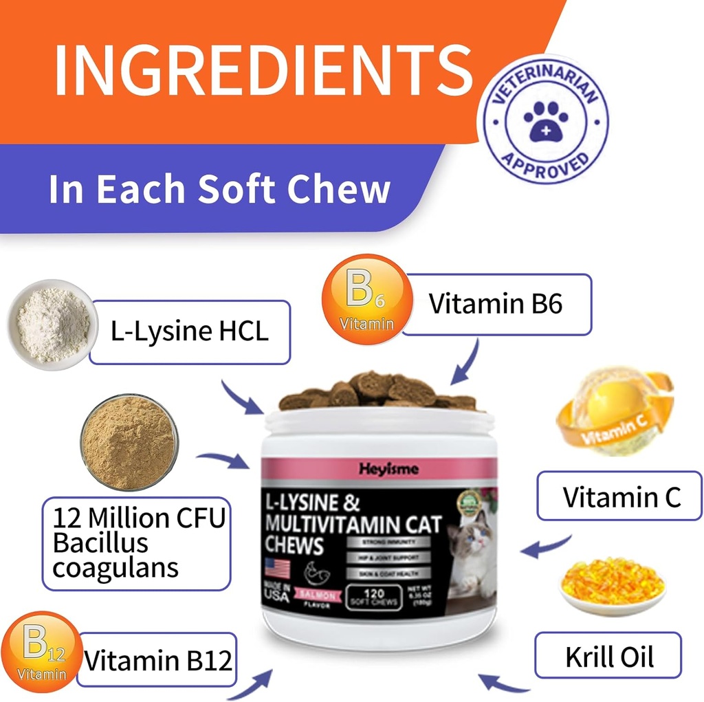Lysine Supplement for Cats, Cat Treats for Sneezing and Runny Nose, Cold, Cat Immune Support, Eye Function, and Respiratory Health, L-Lysine cat Vitamins for Cats (120 Pills, Salmon) 3