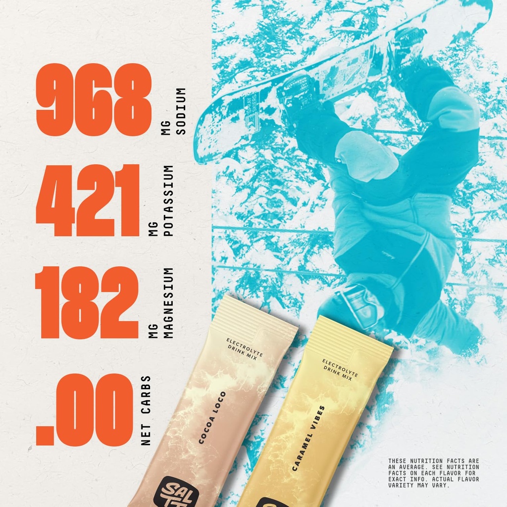 SALTT Electrolytes Powder Packets, Cocoa Variety Pack (30 Packets) - Magnesium, Potassium, Sodium, Trace Minerals - Vegan, Sugar Free, Gluten Free - Travel Essentials - Made in USA 4