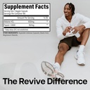 Revive MD Betaine HCL with Pepsin Digestive Enzymes, 180 Vegetarian Capsules - Betaine Hydrochloride Supplement Supports Healthy Digestion & Nutrient Absorption - Helps with Stomach Acid Levels 4