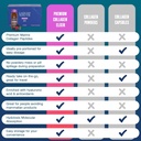 Liquid Collagen Elixir Shot for Women & Men - Premium Liquid Marine Collagen for Hair Growth, Skin, Nail, Bone & Joint Health - Travel-Friendly (Very Berry, 10 Servings Per Box) 6