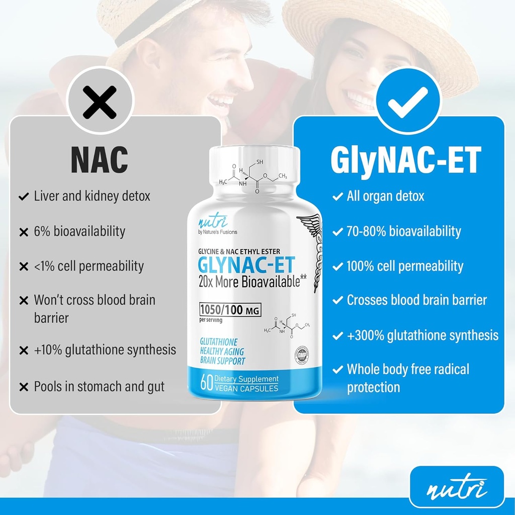 Nature's Fusions Urolithin A Diacetate 500mg & GlyNAC-ET (60 Capsules) Energy Booster Supplement 5