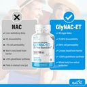 Nature's Fusions Urolithin A Diacetate 500mg & GlyNAC-ET (60 Capsules) Energy Booster Supplement 5