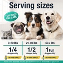 Charlie & Buddy Hemp Оil for Dogs Cats - Helps Pets with Аnxiеty, Pаin, Strеss, Slееp, Аrthritis, Sеizures Rеlief - Нiр Jоint Hеalth - Cаlming Trеats 6