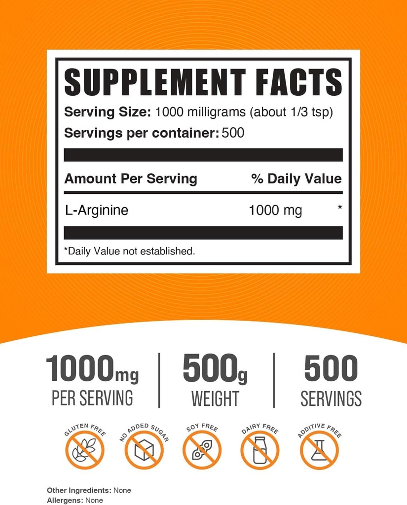 BulkSupplements Citrulline Malate 2:1 500g + L-Arginine 500g Bundle 5