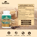 Spermidine Supplement 15 MG - 99% Purity, High Absorption, 1500 MG Fermented Wheat Germ Extract with Zinc & Thiamin, Spermidine for Men & Women - Cellular Renewal, Aging Defense, Energy, 60 Softgels 3