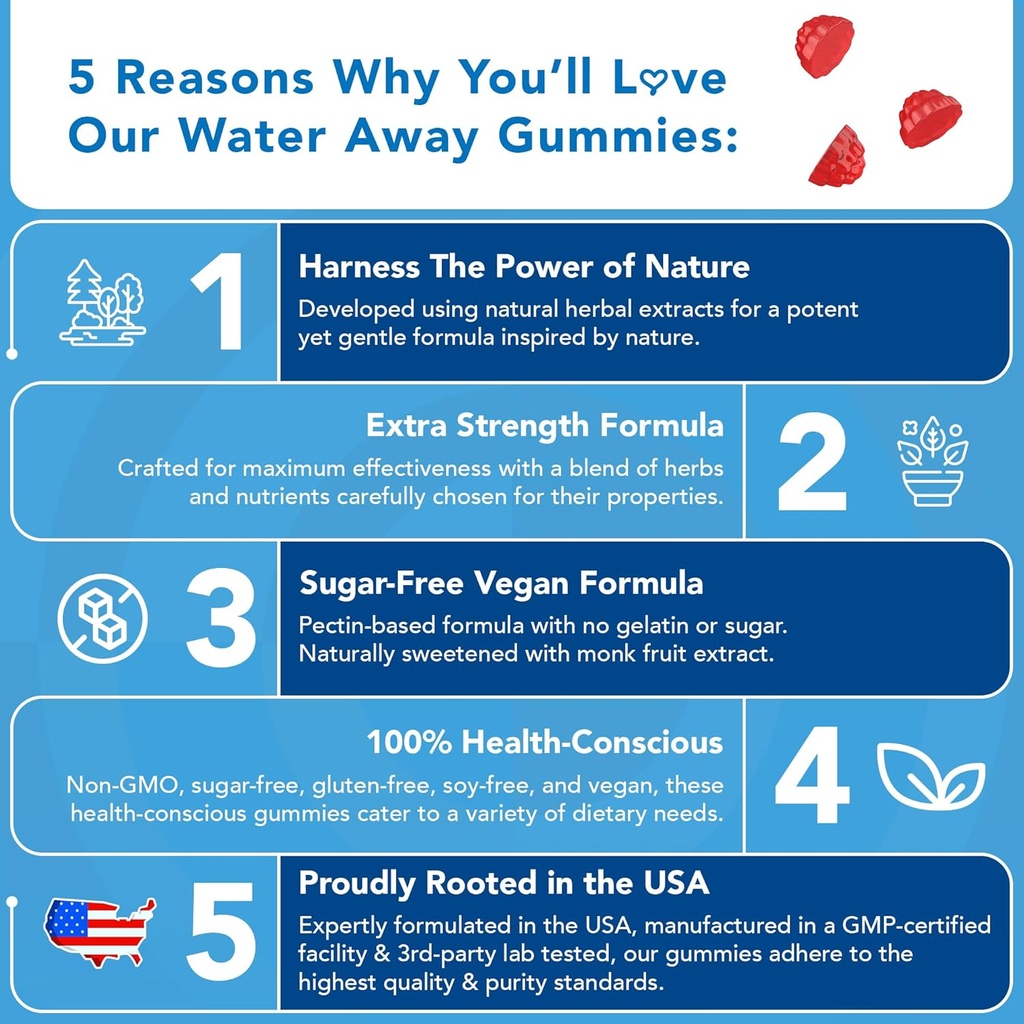 GOJOY Water Away Gummies – Natural Diuretic Support for Water Retention & Hydration Balance – Herbal Formula with Dandelion – 60 Vegan Gummies 4