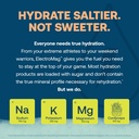 True Grace ElectroMag - Grapefruit (16 Stick Packs) + Lemon Lime (16 Stick Packs) - Electrolyte Powder for Rapid Hydration - Zero Sugar & Carbs - Non-GMO - 32 Total Servings 5