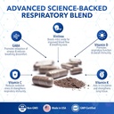 Pulmonary Miracle COPD Relief and Lung Detox Capsules to Clear Lungs & Aid Breathing - Lung Support Supplement with Vinitrox & GABA for Long-Term Cough & Respiratory Relief, 60 Caps 5