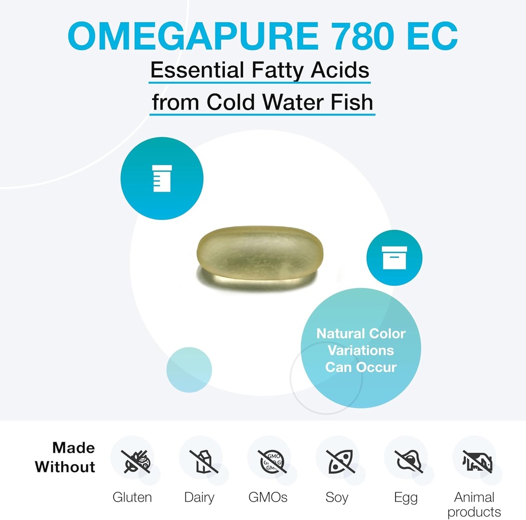 XYMOGEN OmegaPure 780 EC - Alaskan IFOS Five-Star Certified Omega 3 Fish Oil - EPA DHA Fish Oil Supplement- Support Cardiovascular and Brain Health (120 Enteric-Coated Softgels) 4