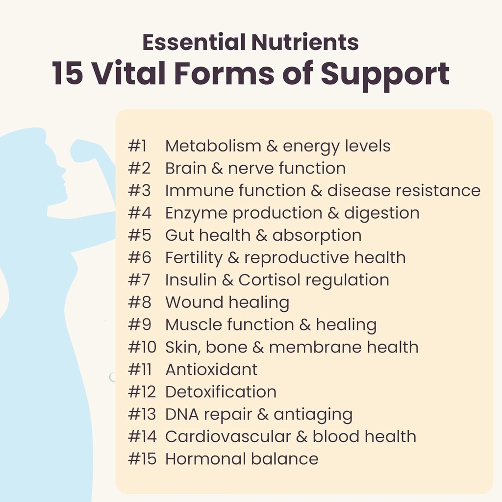 Women's Health Network Essential Nutrients – Daily Multivitamin for Energy, Healthy Aging & Immune Support, Folate as Quatrefolic®, a Patented Natural Form of 5-MTHF 4