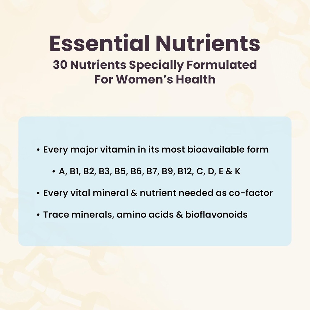 Women's Health Network Essential Nutrients – Daily Multivitamin for Energy, Healthy Aging & Immune Support, Folate as Quatrefolic®, a Patented Natural Form of 5-MTHF 5