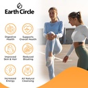 Papaya Seed Powder Capsules – Powerful Papain Supplement with Vitamins A, C, & E & Enzymes for Digestion & Gut Health – 360mg/Serving – 60 Vegan Capsules per Pack (Pack of 2, 60-120 Day Supply) 3