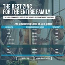 Ionic Liquid Zinc Plus Ionic Liquid Magnesium 4