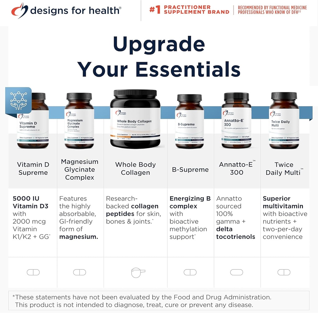 Designs for Health B12 + Folate Drops - Super Liquid Folate with Vitamin B12 as Methylcobalamin - 400mcg Folate + 40mcg Methyl B12 per Drop, Non-GMO + Vegetarian (660 Servings / 1 Fl Oz) 6