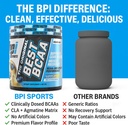 BPI Sports Best BCAA Powder - Muscle Recovery Support - Branched Chain Amino Acids | Building Blocks of Protein and Muscle - Post Workout Recovery – Hydration - Blueberry Lemonade, 30 Servings 6