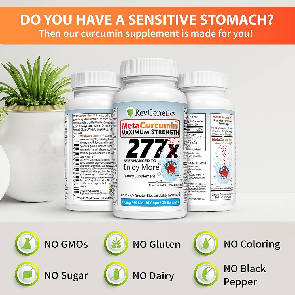 REVGENETICS MetaCurcumin 277x Super Curcumin + TetraHydroCurcumin (60 Liquid Capsules) 6