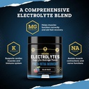 MMA Nutrition HRDWRK - 100 Servings Keto Electrolytes Powder Hydration Sugar Free - Electrolyte Powder to Boost Endurance & Reduce Fatigue with Electrolytes Supplement Set of 3 4