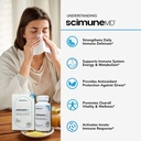 ScimeraMD® AspregaMD 30CT Probiotic + Prebiotic, ScimeraMD® ScimuneMD 30CT Immune Support and ScimeraMD® MultivitaminMD Multiminerals for Digestive Health, Immune System Support and Wellness Support 6