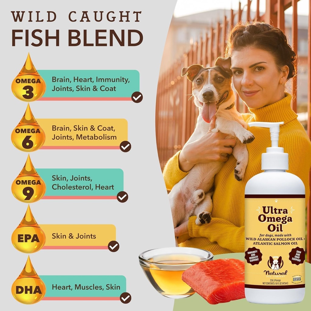 Natural Dog Company 16 oz. -2 Pack Ultra Omega 3 Fish Oil for Dogs, Dog Fish Oil Supplement for Shedding, Itch Relief, Salmon Oil for Dogs, for Multi Dog Families or Large Breed Dogs, 32 oz Value 3
