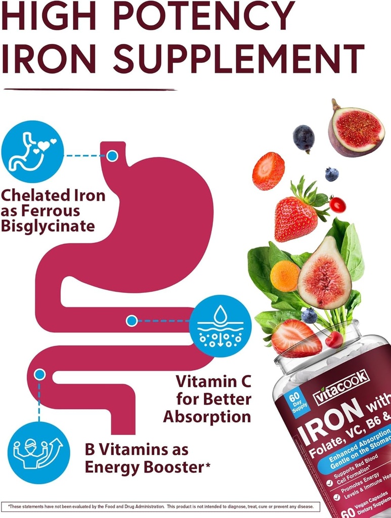 Iron Supplement for Women & Men, Iron Bisglycinate with Vitamin C, B6, B12, Folate, Stomach Friendly, Non-Constipating, Blood Health & Energy Boost, 60 Vegan Caps 4