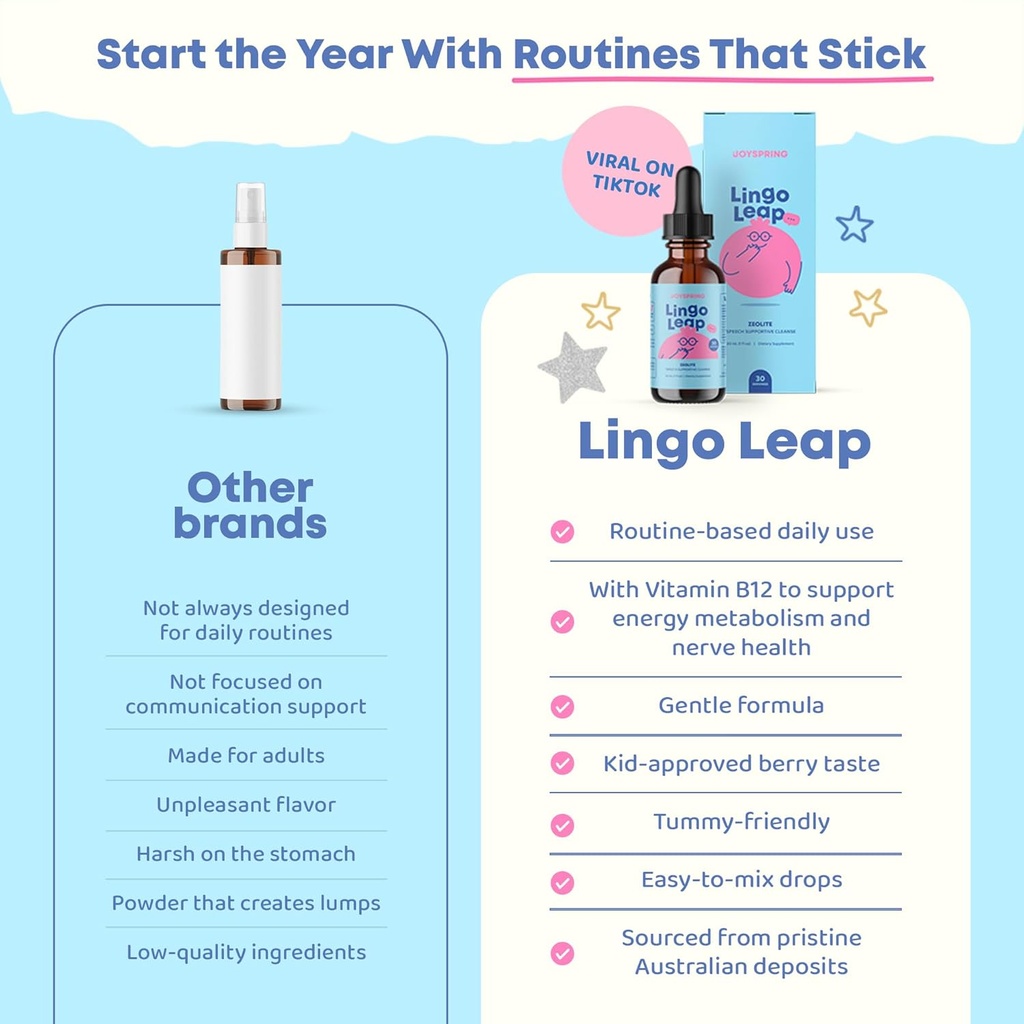 JoySpring LingoLeap – Liquid Kids Formula with Zeolite Clinoptilolite, Methylated B12 & Vitamin D3 | Gentle Daily Support for Kids’ Wellness | Ages 3+ | (1fl oz) 30 Servings 4