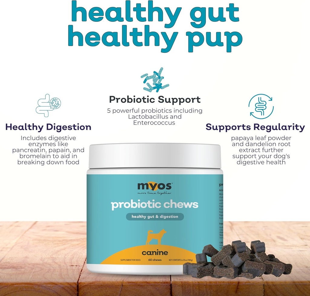 MYOS Probiotic Chew for Dogs - Daily Digestive Support, Promotes Complete Gut Health, Aids Digestion, Enhances Nutrient Absorption, Supports Healthy Stool - All-in-One Chewable Supplement 4