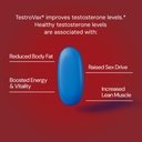 Novex Biotech Testrovax, Best Testosterone Booster for Men - T Booster - Fenugreek & Ashwagandha - Increase Testosterone levels in 12 days*, 30-Day Supply 3