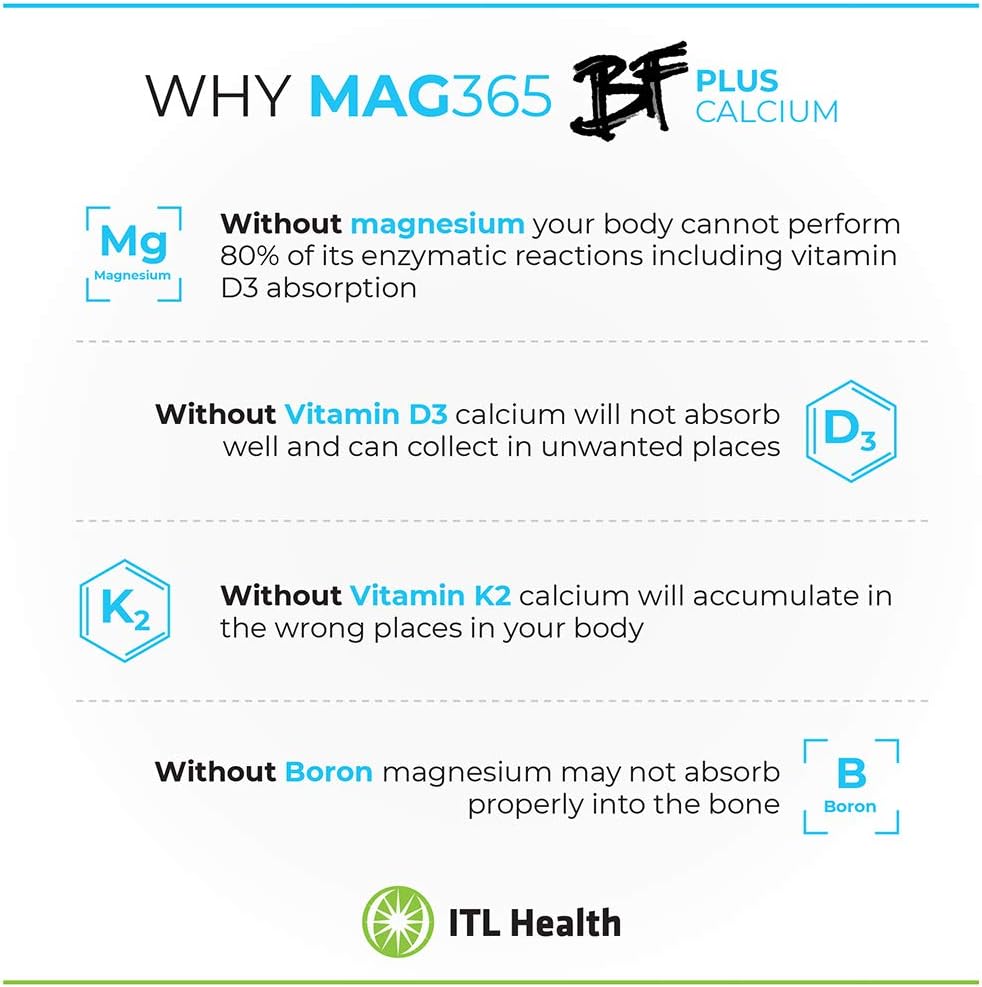 MAG365 ITL Health BF Plus Calcium, 210g 35-Servings - Ionic Magnesium Citrate Powder, Natural Citrus Flavor - Vitamin K2 D3 with Zinc, B6, C, Calcium & Potassium - Bone Support Formula for Men & Women 3
