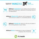 MAG365 ITL Health BF Plus Calcium, 210g 35-Servings - Ionic Magnesium Citrate Powder, Natural Citrus Flavor - Vitamin K2 D3 with Zinc, B6, C, Calcium & Potassium - Bone Support Formula for Men & Women 3