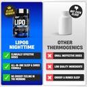 Nutrex Lipo 6 Nighttime Fat Burner | Melatonin Sleep Aid & Weight Loss Diet Pills for Men and Women | Night Time Metabolism Booster Appetite Suppressant | 30 Servings (1) 6