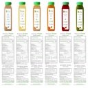 3 Day Protein Juice Cleanse by Raw Fountain, All Natural Raw Detox Cleanse, Cold Pressed Fruits, Vegetables, Vanilla and Chocolate Flavor, Tasty and Energizing, 18 Bottles 12oz, 3 Ginger Shots 6