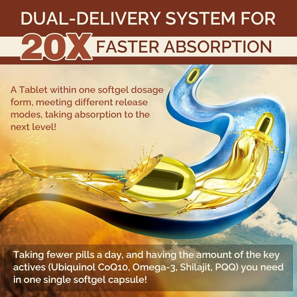 Ubiquinol CoQ10 600 MG Softgels with Omega-3 & Shilajit & PQQ, Advanced Dual-Delivery Coenzyme-Q10, Active CoQ10 Ubiquinol Supplement for Fertility, Antioxidant, Heart, Brain & Energy, 360 Servings 5