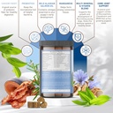 Strawfield Pets' Puppy Multivitamin + Probiotics for Dogs Puppy Vitamins with Joint Support Supplement for Dogs & Puppies Tasty Bacon Flavor 120 Soft Chews 4