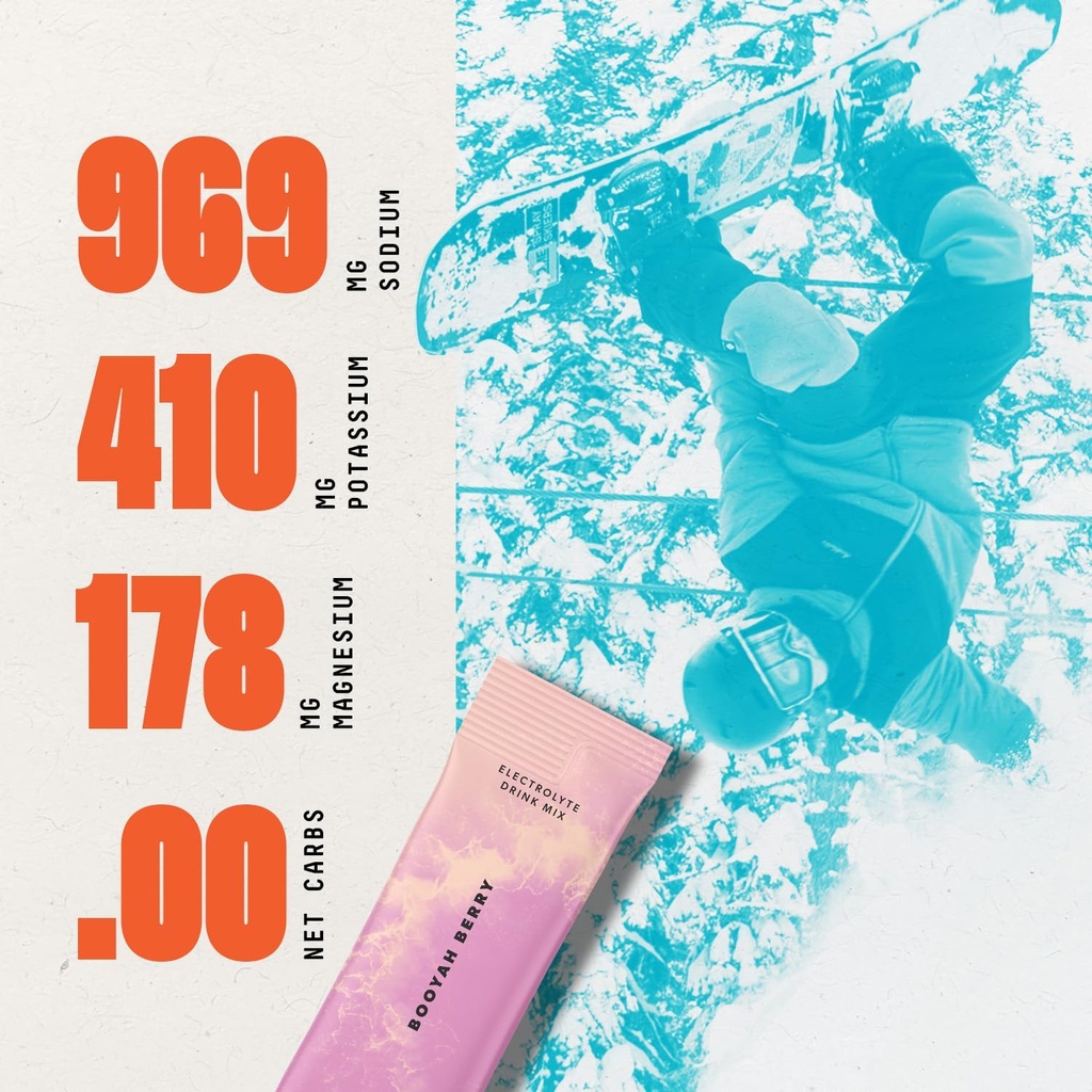 SALTT Electrolytes Powder Flavored Drink Mix - Booyah Berry - 30 Hydration Packets - Magnesium, Potassium, Sodium, Trace Minerals - Zero Sugar & Gluten Free - Travel Essentials 3