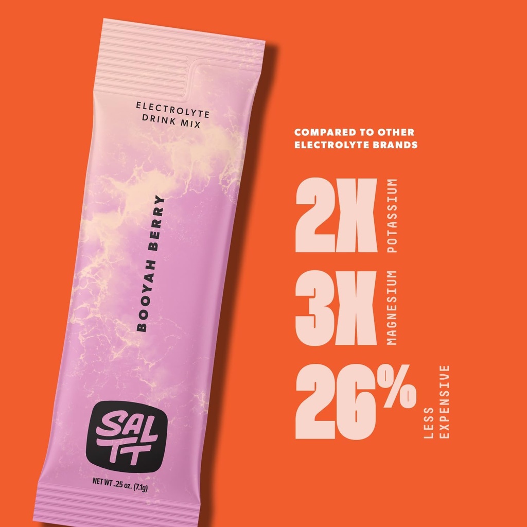 SALTT Electrolytes Powder Flavored Drink Mix - Booyah Berry - 30 Hydration Packets - Magnesium, Potassium, Sodium, Trace Minerals - Zero Sugar & Gluten Free - Travel Essentials 4