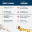 Core Med Science Liposomal Quercetin, 200mg (60 Capsules) - Quercetin Supplement Supports Vitamin C and Zinc Absorption - Promotes Immune System & Heart Health, Gluten-Free & Dairy-Free 5