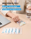 100 Pack Pill Pouch Bags - (4" X 2.75") Thickness is 6 Mil, Portable Plastic Pills Bag Hold Vitamin, Supplements, Medication, and Vitamin Storage 6
