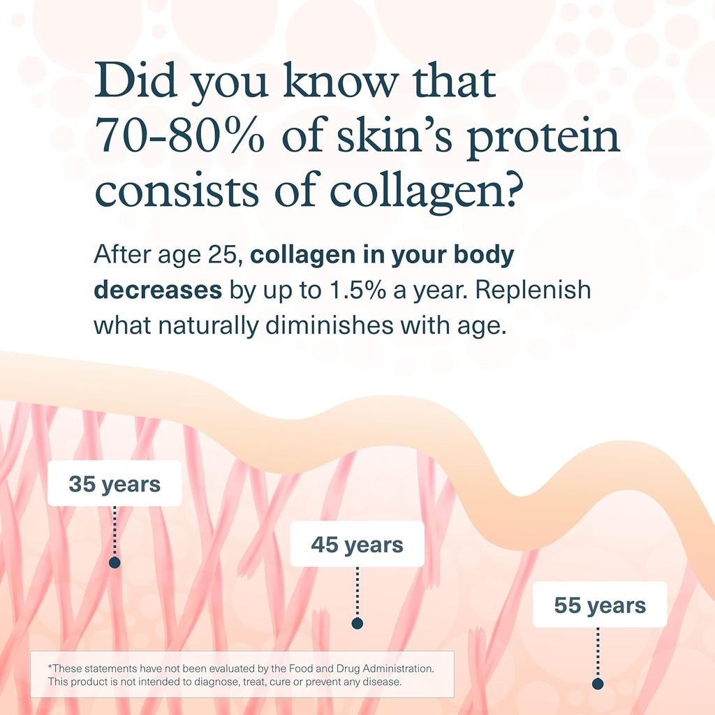 Youtheory Collagen Powder - with Amino Acids, Minerals, Vitamin C & B7 (Biotin) - Supports Healthy Bones, Muscles, Hair, Nails, Skin & Joints* - Hydrolyzed - Unflavored - 10 oz (10 Servings) 5